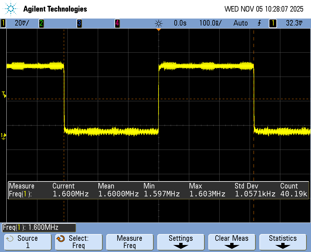 Block Diagram